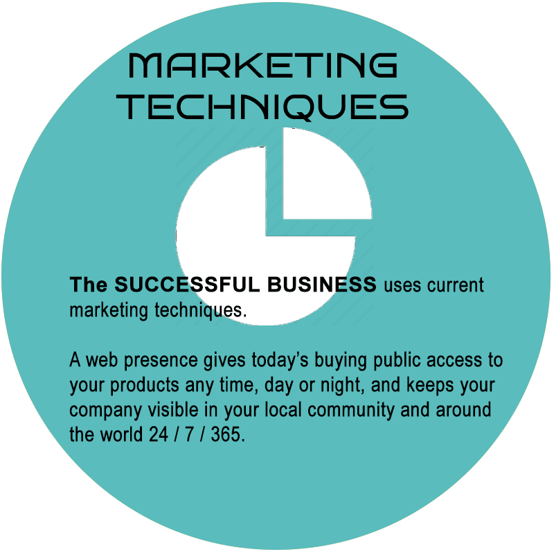 ICON-MARKETING